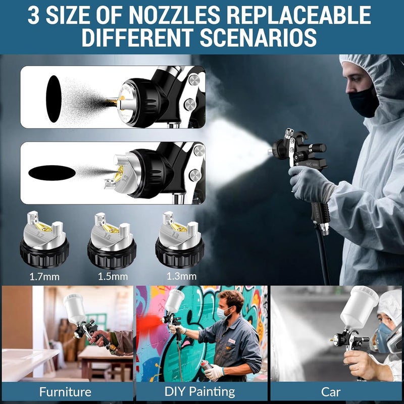GATTLELIC [Upgraded Version] HVLP Air Spray Gun Premium Kit with 1.3/1.5/1.7mm Nozzles, Air Spray Paint Gun with 600cc Capacity Cup & Air Regulator Paint Gun Sprayer for House Painting, Car, Furniture, Fenc - Image 2